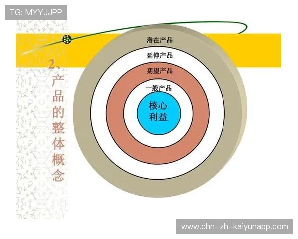 体育直播付费墙策略效果被市场检验